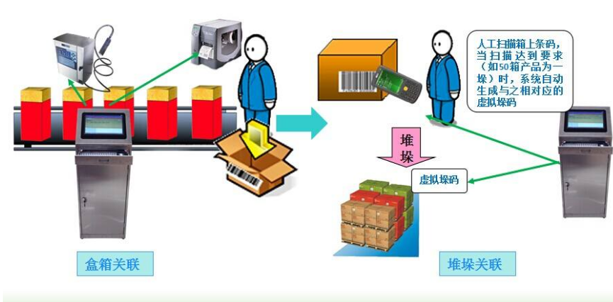 草莓视频在线污下载防竄係統是什麽 草莓视频在线污下载防竄係統能解決什麽問