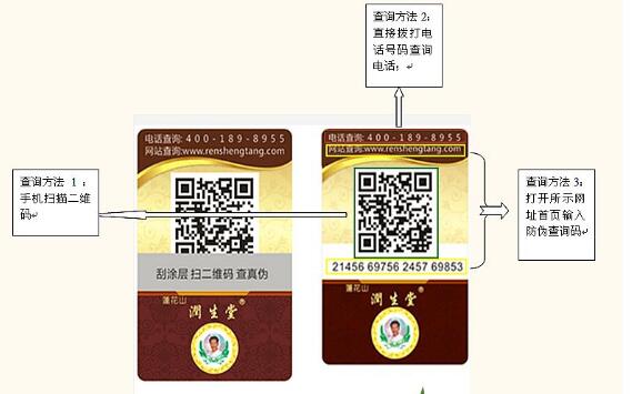 草莓视频在线污下载標貼定製要素