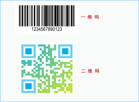 什麽是二維碼草莓视频在线污下载查詢係統？