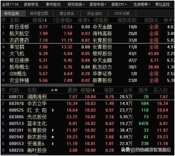 蝗災來襲，農藥獸藥草莓视频在线污下载溯源麵臨機遇和挑戰