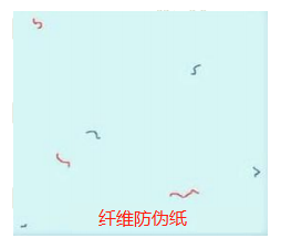 用於草莓视频在线污下载證件、草莓视频在线污下载證照的防塗改紙怎麽做？