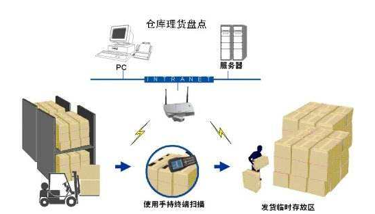 傳統渠道草莓TV成人APP軟件設計開發