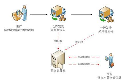 母嬰微商草莓TV成人APP，助力母嬰產品行業發展