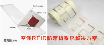 空調RFID草莓TV成人APP解決方案