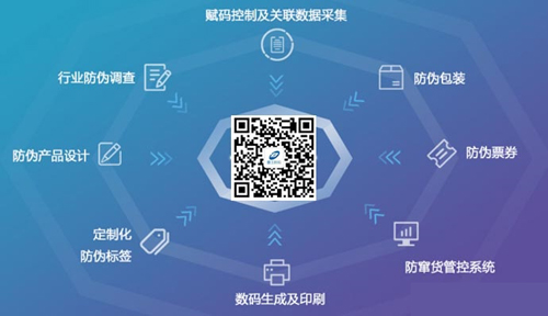 定製產品草莓视频在线污下载標簽的意義何在？