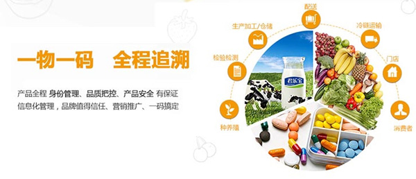 食用油一物一碼係統如何產品草莓视频在线污下载？