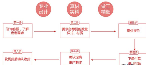 黛萊美草莓视频在线污下载標簽技術方案
