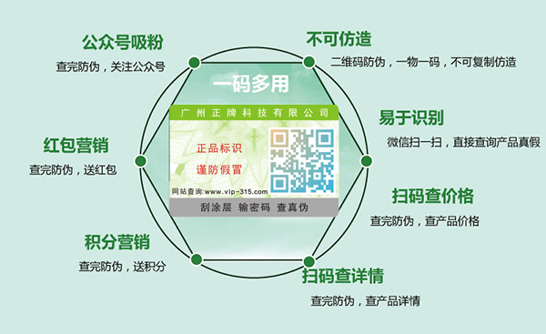 友臣一袋一碼草莓视频在线污下载營銷解決方案