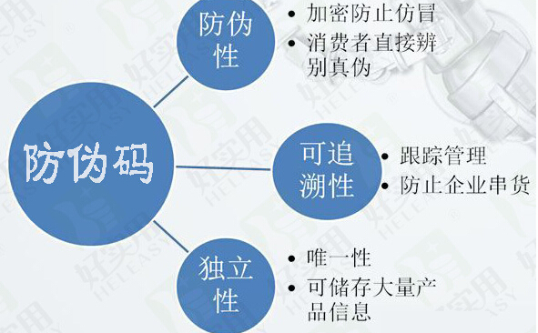 素力高草莓视频在线污下载解決方案