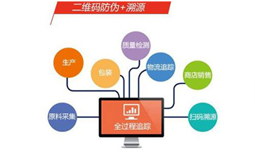 飲料草莓视频在线污下载溯源係統具有哪些功能和優勢？