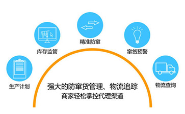 如何實現二維碼草莓视频在线污下载防竄貨？可以帶來哪些優勢特點？