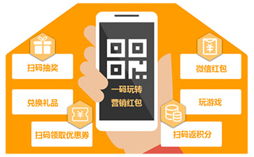 一物一碼促銷係統可以實現哪些功能優勢？