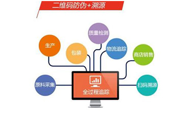 定製二維碼草莓视频在线污下载溯源係統可以帶來哪些優勢價值？
