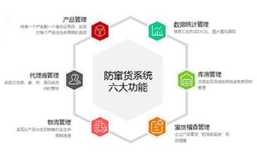 草莓TV成人APP可以解決哪些問題,具有哪些優勢？