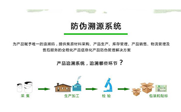 草莓视频在线污下载溯源係統可以帶來什麽優勢作用？
